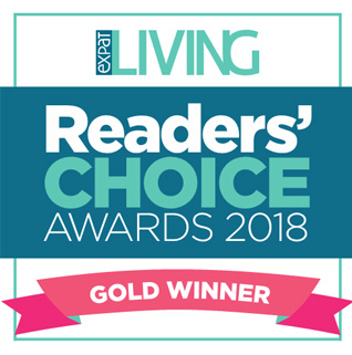 Readers Choice Awards Winners 